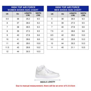AF1 MID (High Top Air Force Shoes) Sizechart